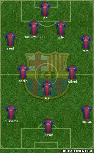 F.C. Barcelona Formation 2013