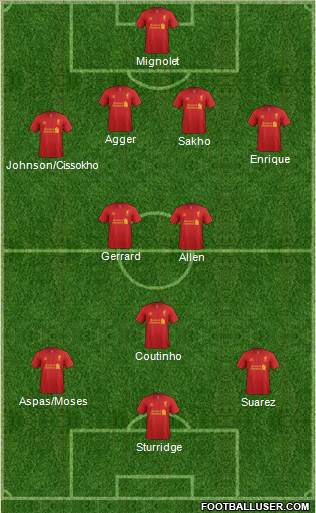 Liverpool Formation 2013