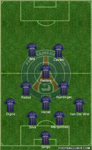 Paris Saint-Germain Formation 2013