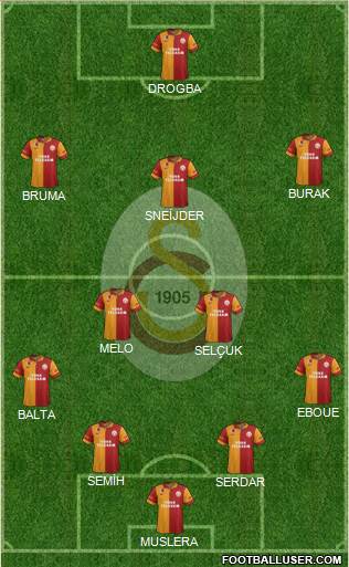 Galatasaray SK Formation 2013