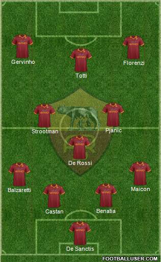 AS Roma Formation 2013