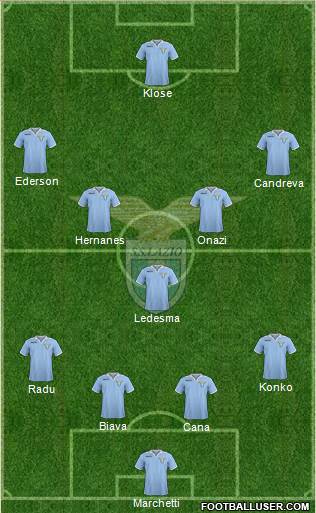 S.S. Lazio Formation 2013