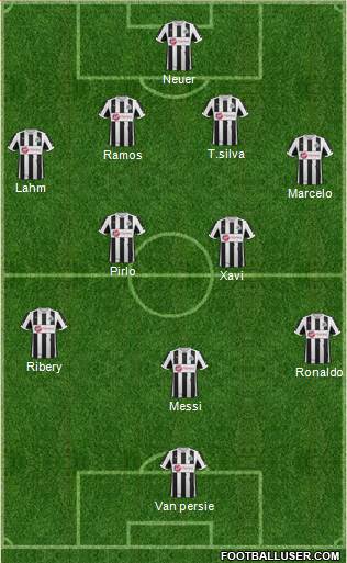 Newcastle United Formation 2013