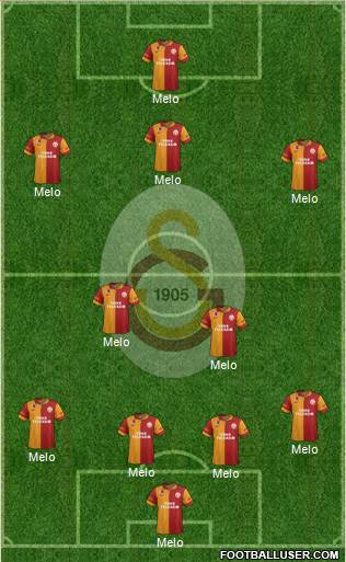 Galatasaray SK Formation 2013