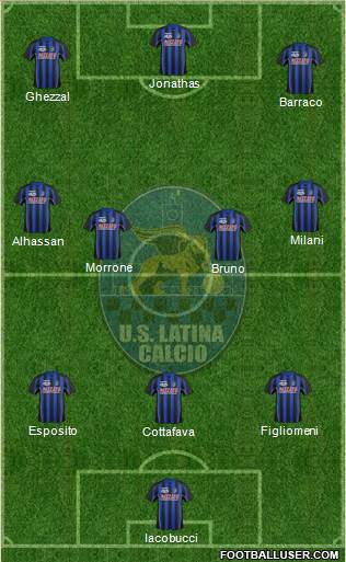 Latina Formation 2013