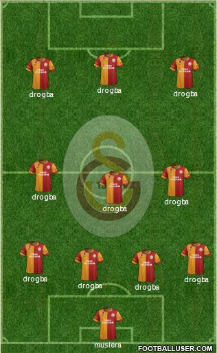 Galatasaray SK Formation 2013
