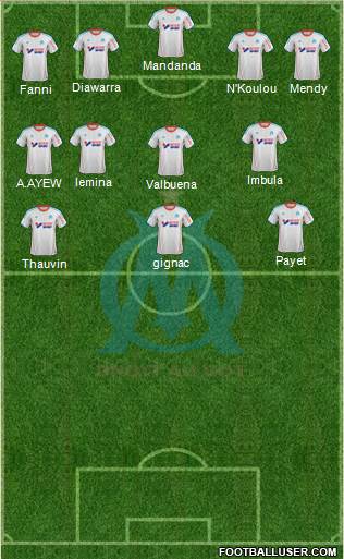 Olympique de Marseille Formation 2013