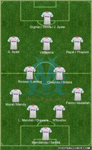 Olympique de Marseille Formation 2013