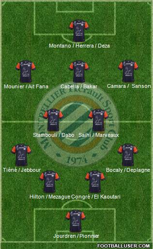 Montpellier Hérault Sport Club Formation 2013