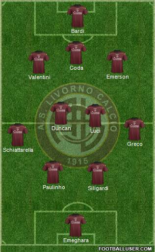 Livorno Formation 2013