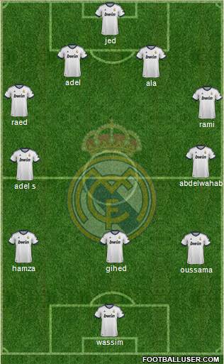 Real Madrid C.F. Formation 2013