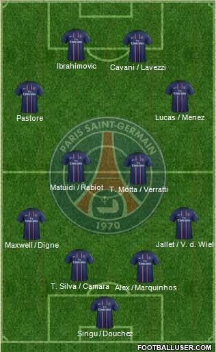 Paris Saint-Germain Formation 2013