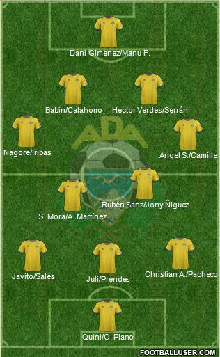A.D. Alcorcón Formation 2013