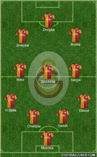 Galatasaray SK Formation 2013