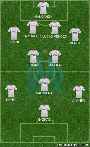Olympique de Marseille Formation 2013