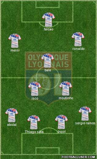 Olympique Lyonnais Formation 2013