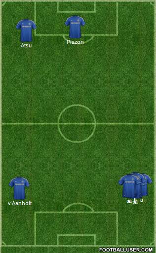Chelsea Formation 2013