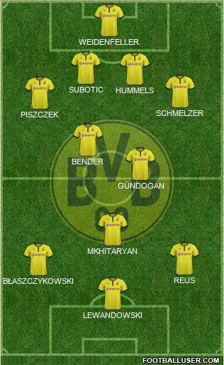 Borussia Dortmund Formation 2013