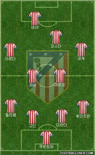 C. Atlético Madrid S.A.D. Formation 2013