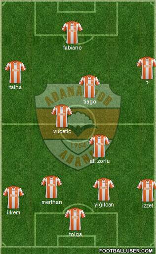 Adanaspor A.S. Formation 2013
