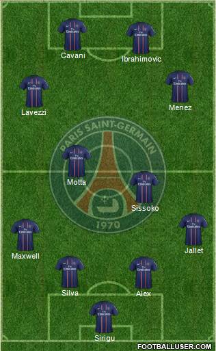 Paris Saint-Germain Formation 2013