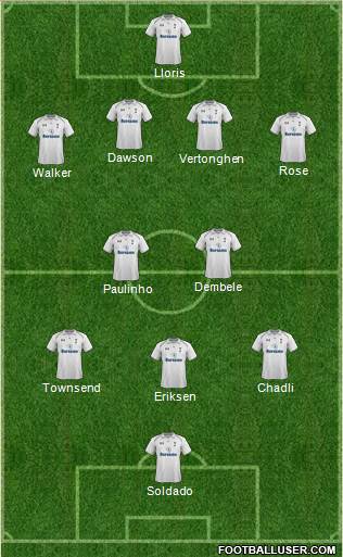 Tottenham Hotspur Formation 2013