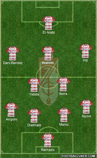 Granada C.F. Formation 2013