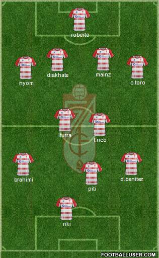 Granada C.F. Formation 2013