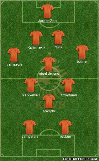 Holland Formation 2013