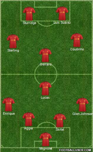Liverpool Formation 2013