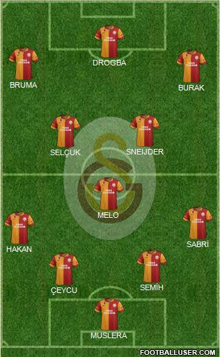 Galatasaray SK Formation 2013