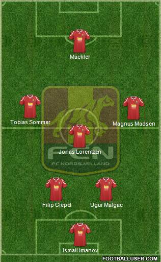Football Club Nordsjælland Formation 2013