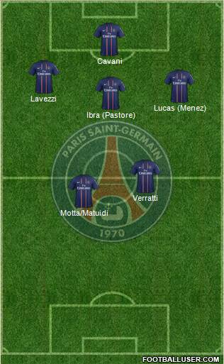Paris Saint-Germain Formation 2013