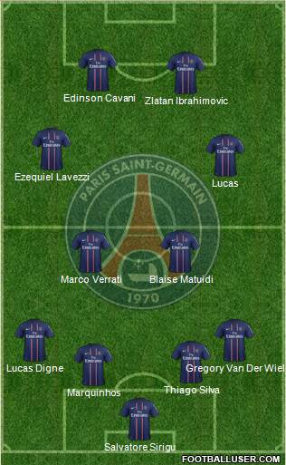 Paris Saint-Germain Formation 2013