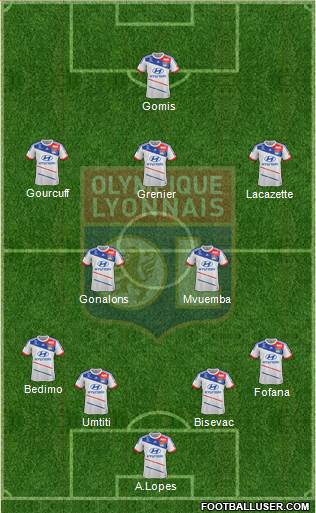 Olympique Lyonnais Formation 2013