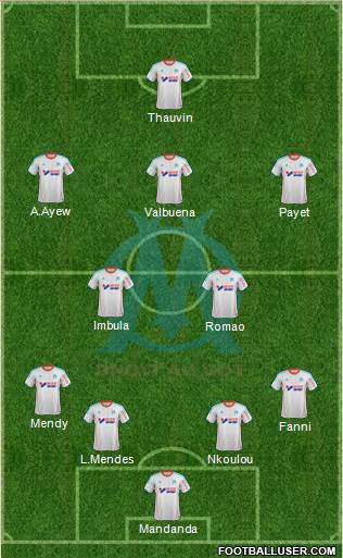 Olympique de Marseille Formation 2013