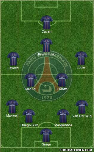 Paris Saint-Germain Formation 2013