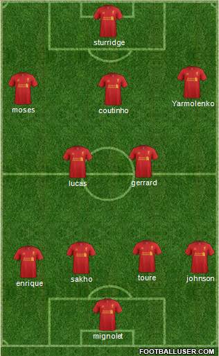 Liverpool Formation 2013