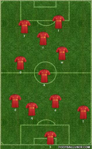 Liverpool Formation 2013