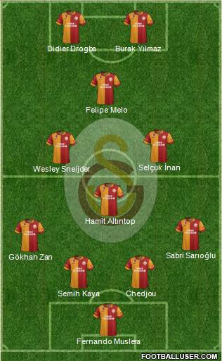 Galatasaray SK Formation 2013