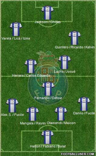 Futebol Clube do Porto - SAD Formation 2013
