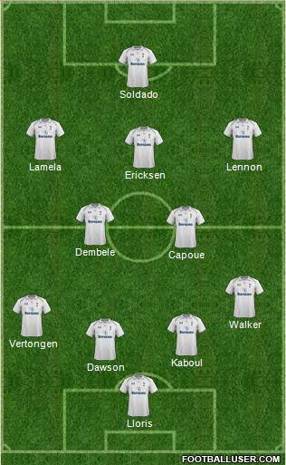 Tottenham Hotspur Formation 2013