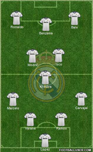 Real Madrid C.F. Formation 2013