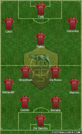 AS Roma Formation 2013