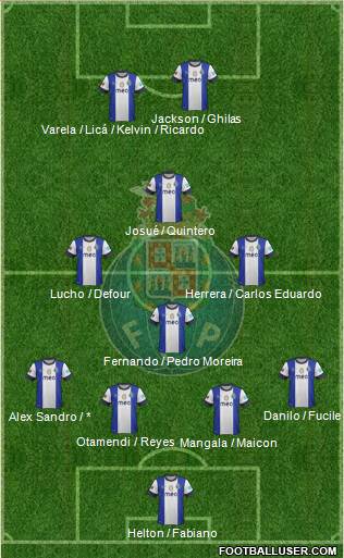 Futebol Clube do Porto - SAD Formation 2013