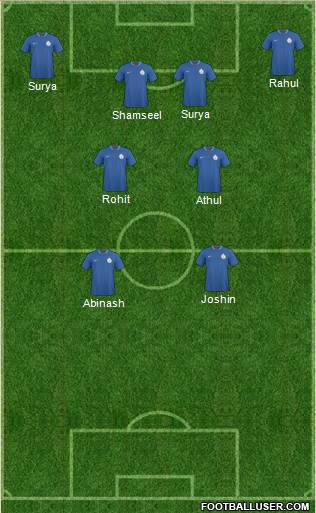 India Formation 2013