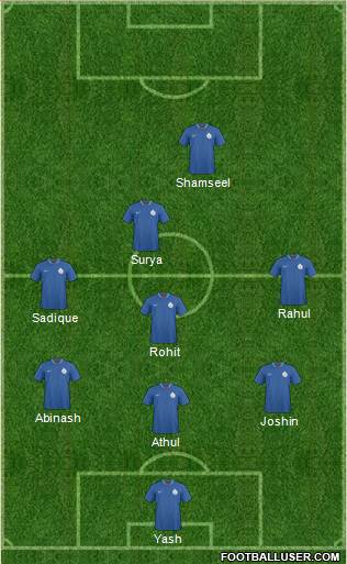 India Formation 2013