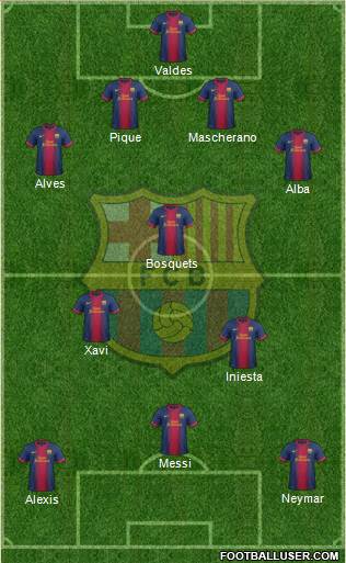 F.C. Barcelona Formation 2013