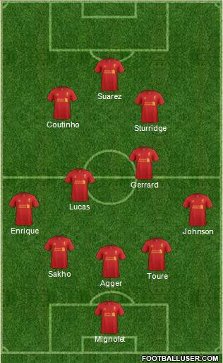 Liverpool Formation 2013