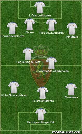 R. Zaragoza S.A.D. Formation 2013